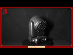 Technical Specifications For 19x15W Moving Head Stage Light Make An Informed Purchase